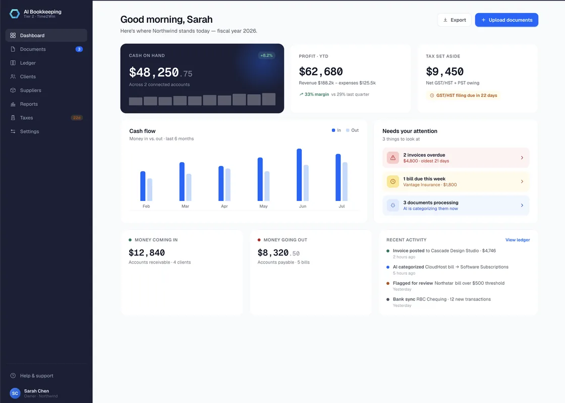 Bookkeeping Service dashboard